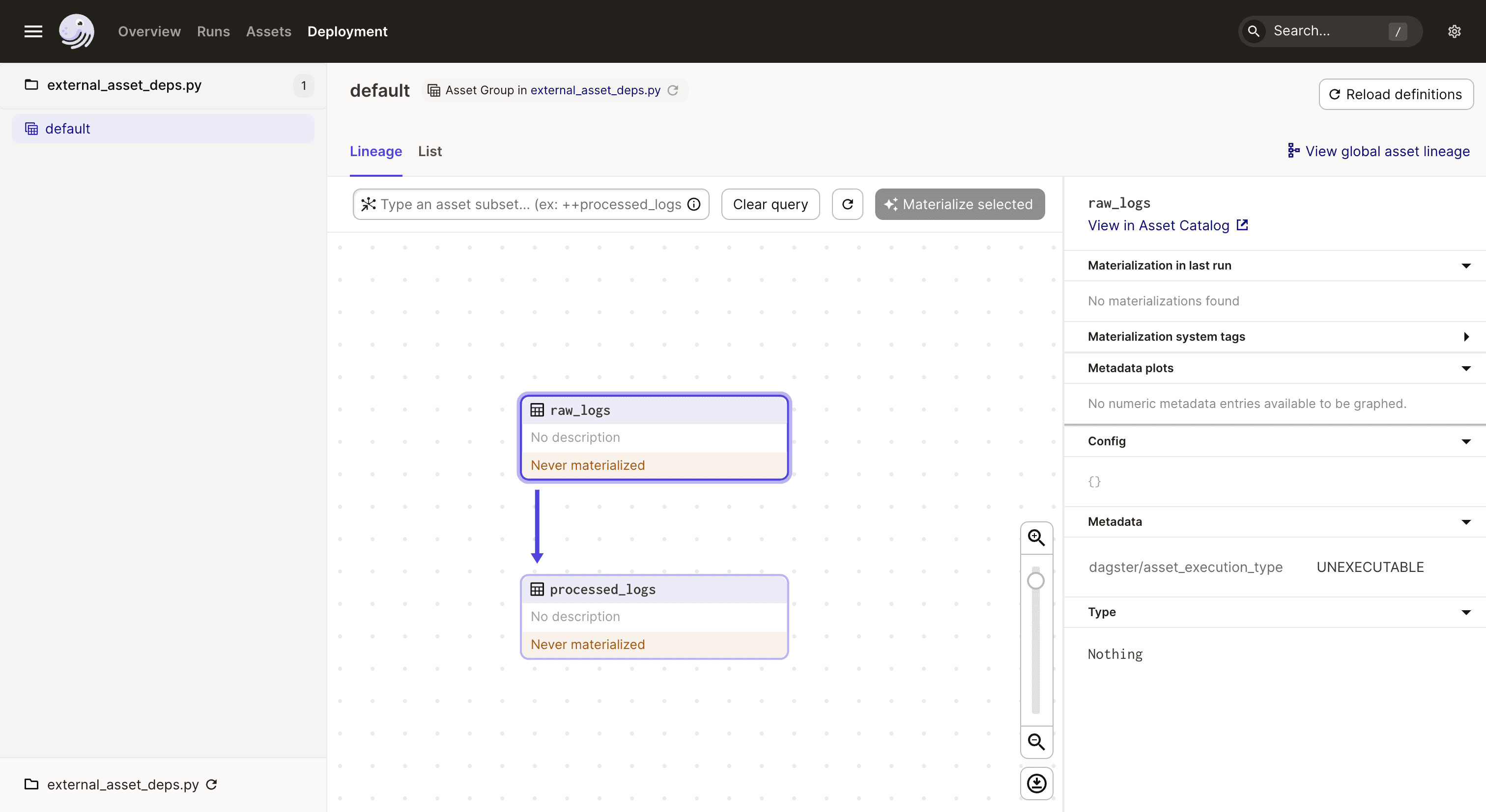 Non-materializable assets with dependencies in the Dagster UI